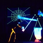 Theater-Camp Abschlusspräsentation